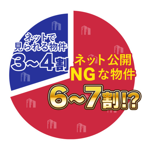 ありがとうを住まいに込めて！中古マンション探しフェア！ | 名古屋市